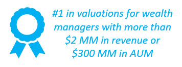 echelon membership price